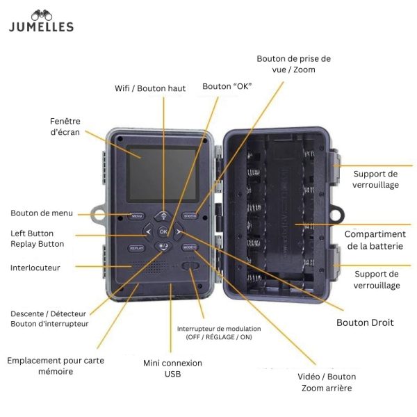 Détail de l'intérieur de la Caméra de Chasse Ultra-Haute Définition 4K TR-92S